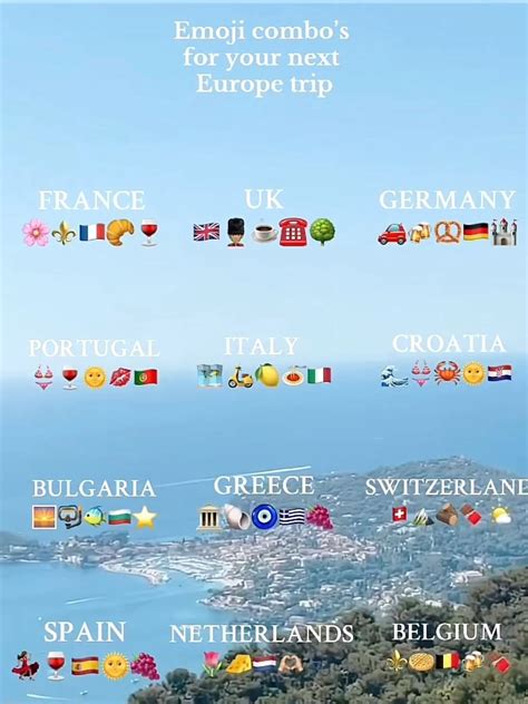 Travel emojis