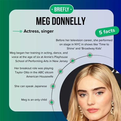 Meg Donnelly's husband: Is she married? Her full dating history ...