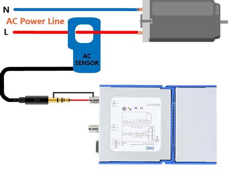 Image result for AC Current Sensor Loop