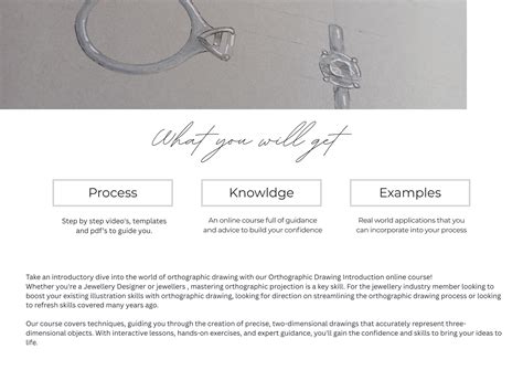 Orthographic Drawing Tutorial 的图像结果