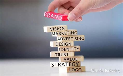 打造品牌体验营销3要素：故事化、设计、互动 - 知乎
