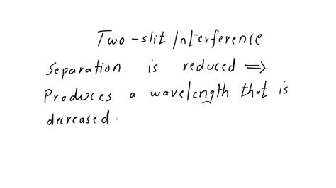 Interference From Two Slits vs One Slit 的图像结果