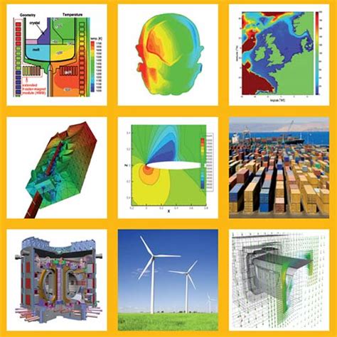 Engineering Maths Numericals 的图像结果