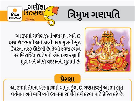 32 Forms Of Lord Ganesha, Ganesh Chaturthi 2022, Ganesh Utsav 2022 ...