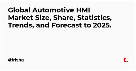 Global Automotive HMI Market Size, Share, Statistics, Trends, and ...