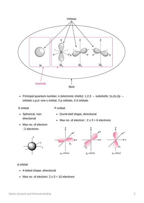 Image result for H Subscript 2