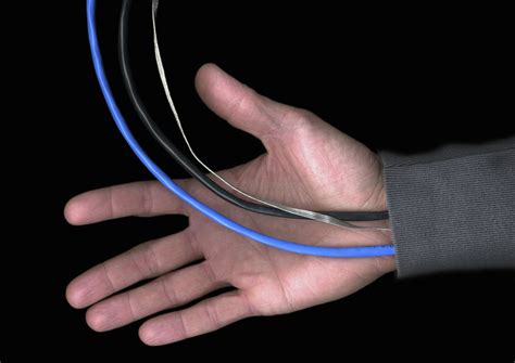 Image result for Smart Clothes