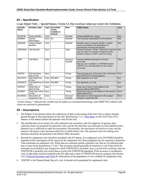 SDTMIG_v3.3_FINAL.pdf