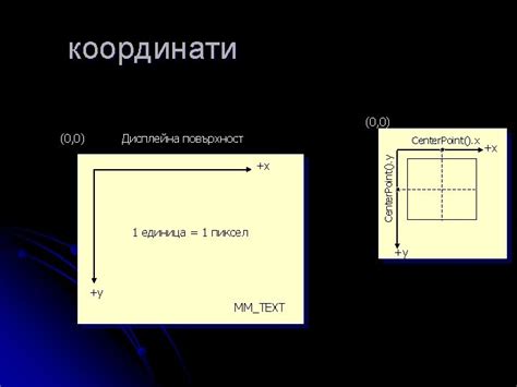 System.Drawing 的图像结果
