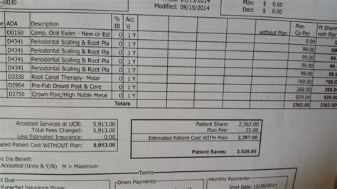 Top 253 Complaints and Reviews about Western Dental & Orthodontics