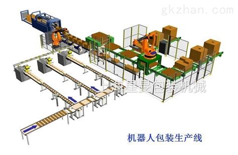 自动化包装线 机器人包装生产线-上海星旻包装机械有限公司
