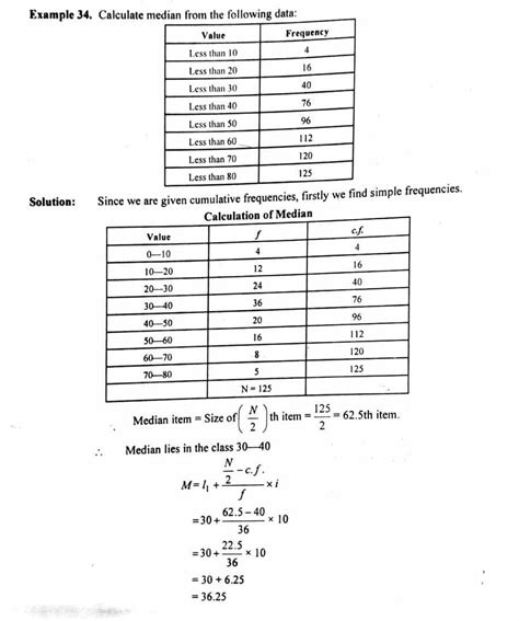 Median – Measure of Central Tendency – Aim Institute of Economics