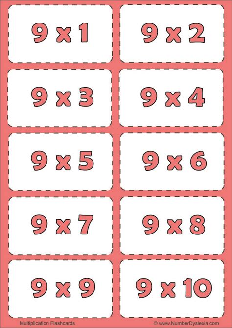 Image result for Math Flashcards Multiplication Division