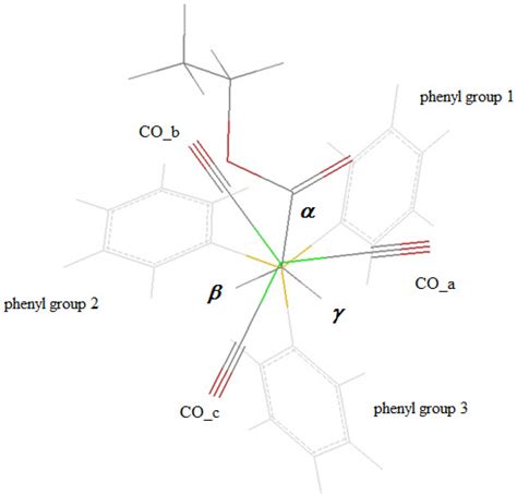 Symmetry | Special Issue : Supramolecular Chirality