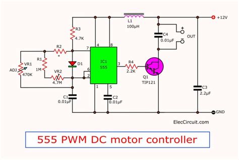Image result for Pulse Width Modulation in Microcontroller