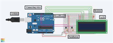 Image result for Arduino Scientiic Diagram