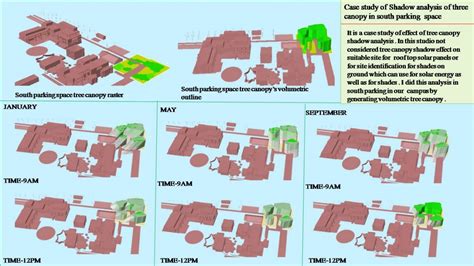 Geospatial Technology studio | CEPT - Portfolio