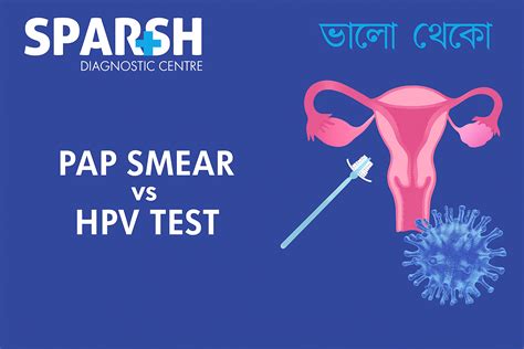 Pickwickian Syndrome - Sparsh Diagnostic Center