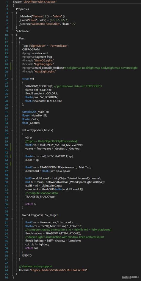 Image result for PS1 Graphics Unity