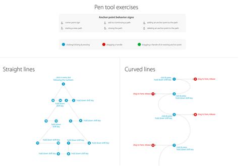Image result for Illustrator Exercise File