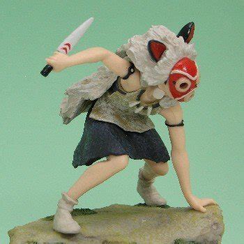 Buy Studio Ghibli Princess Mononoke: Sannoru Music Box by Studio Ghibli ...
