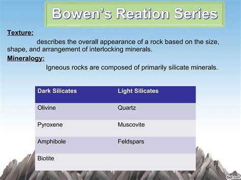 Bowen’s Reaction Series | PPT