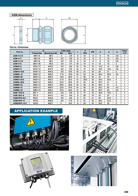 AGM Type Metal Cable Gland High Waterproof Type | TAKACHI | MISUMI India