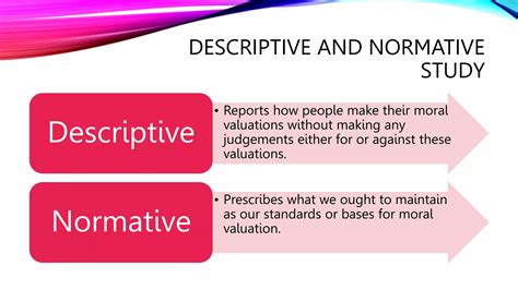 Unit 3. The Ethical Dimension of Human Existence.pptx
