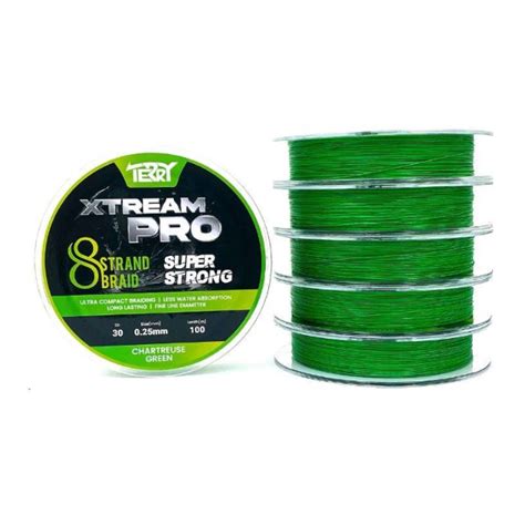 Maximize Your Catch with Braided Fishing Line - The Ultimate Fishing Tool