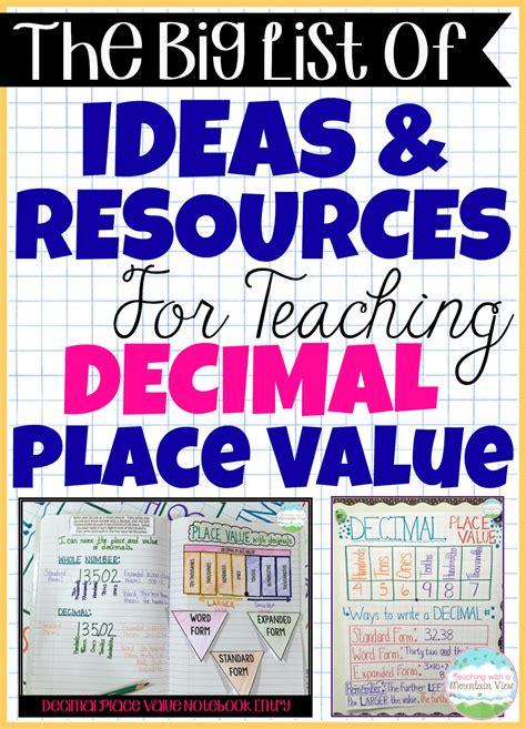 Image result for Lessons for Place Value Using Decimal Numbers