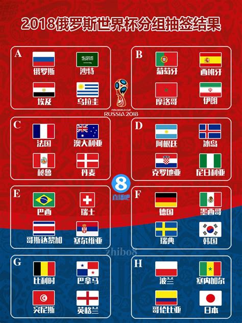 2020欧洲杯B组赛程，比利时欲夺小组头名，其余三支谁能出线