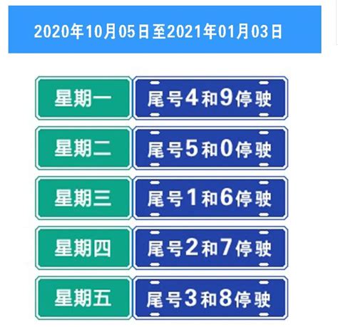2020年10月石家庄限行日历：石家庄限号查询+最新通知-闽南网