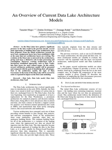 Image result for Data Lake Design Pattern