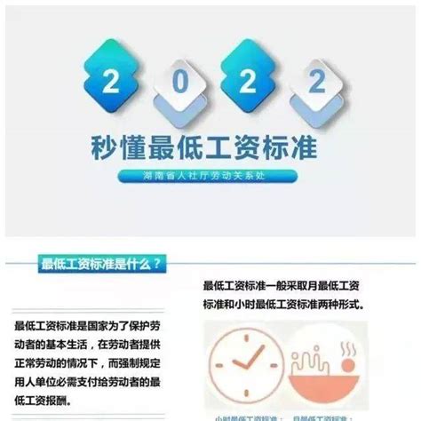 湖南2022年最低工资标准发布，4月1日起执行_劳动者_工作_规定