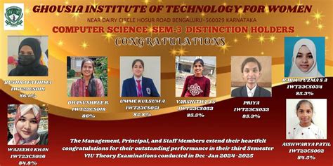 Ghousia College of Engineering for Women-Bangalore | Ghousia Institute ...