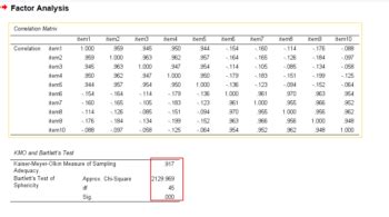 How Does Principal Component Analysis Works Using SPSS 的图像结果