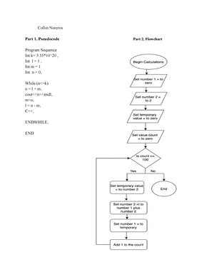 Image result for Flowgorithm Fibonacci