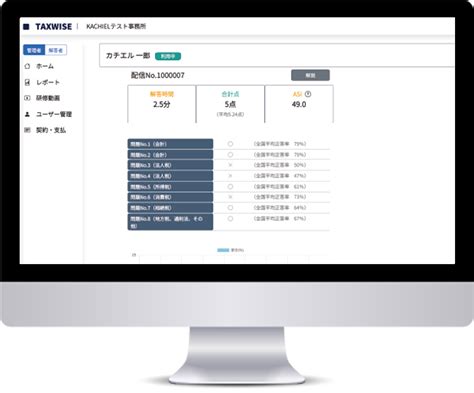 TaxWise Training 的图像结果