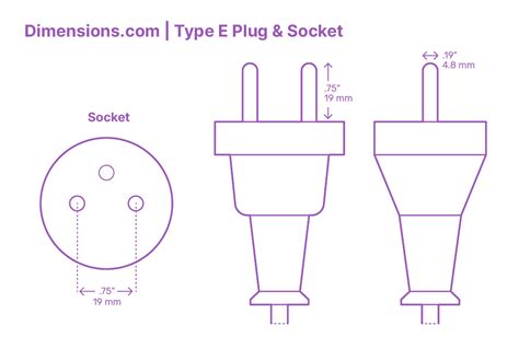 Type F Plug 的图像结果