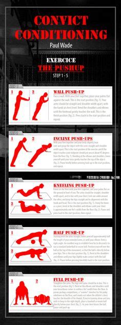 Image result for Convict Conditioning Exercise Routine