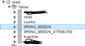 Image result for Spring Session JDBC