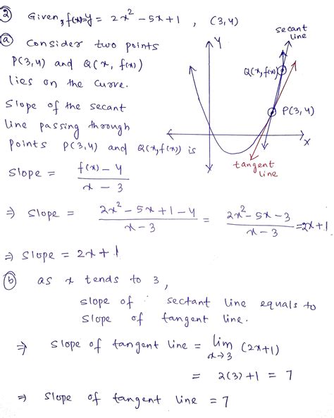 Image result for Calculus in Python