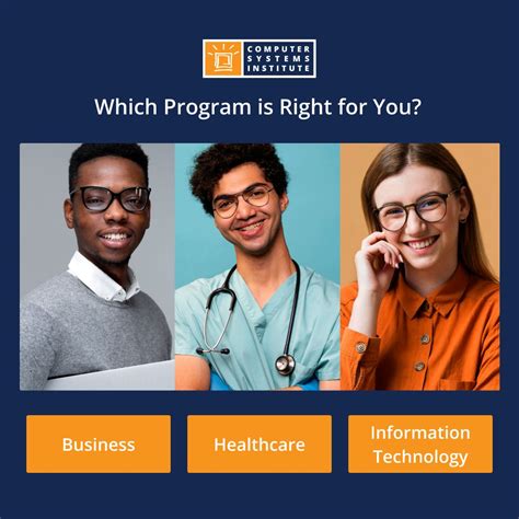 Computer Systems Institute Programs 的图像结果