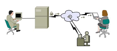 Image result for Computer Exploits