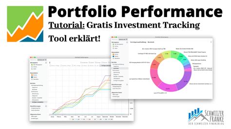 Portfolio Performance Tutorial 的图像结果