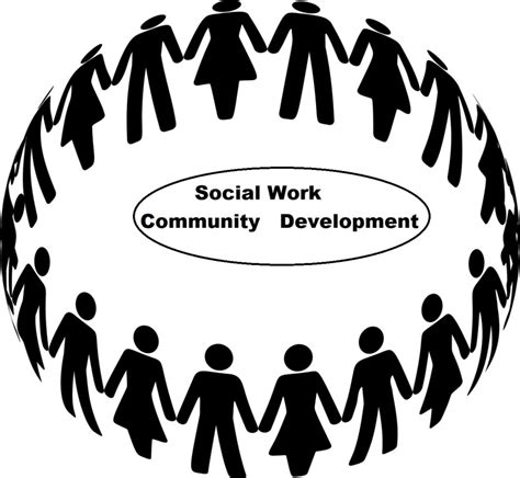 Image result for Community Development Model Social Work
