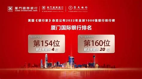 中国工商银行宁德万达支行全新升级、盛大开业啦！ - 中国工商银行宁德分行 - 东南网宁德频道