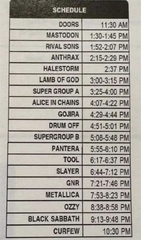 Set Times Revealed For Tomorrow's 'Back To Beginning' Farewell Show For ...
