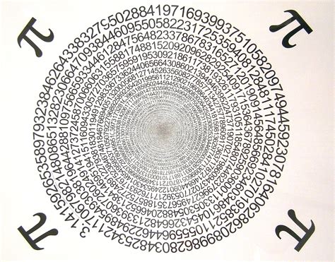 The Mathematical Tourist: Infinite Pi