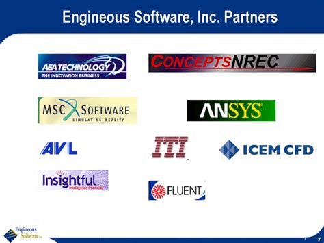 Engineous Software 的图像结果